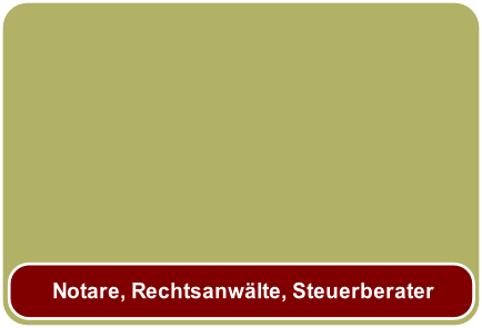 Notare, Rechtsanwälte, Steuerberater
