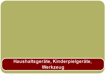 Haushaltsgeräte, Kinderpielgeräte, 
Werkzeug
