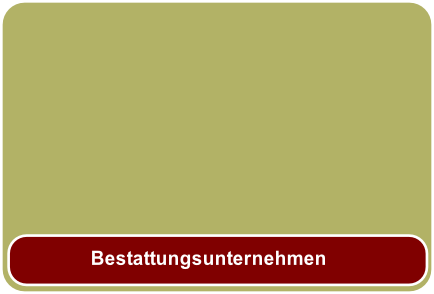Bestattungsunternehmen
